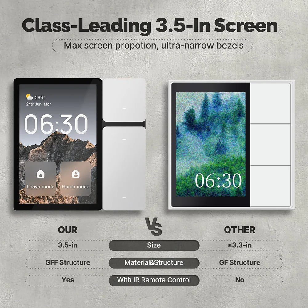 Tuya WiFi Smart Touch Screen Control Panel