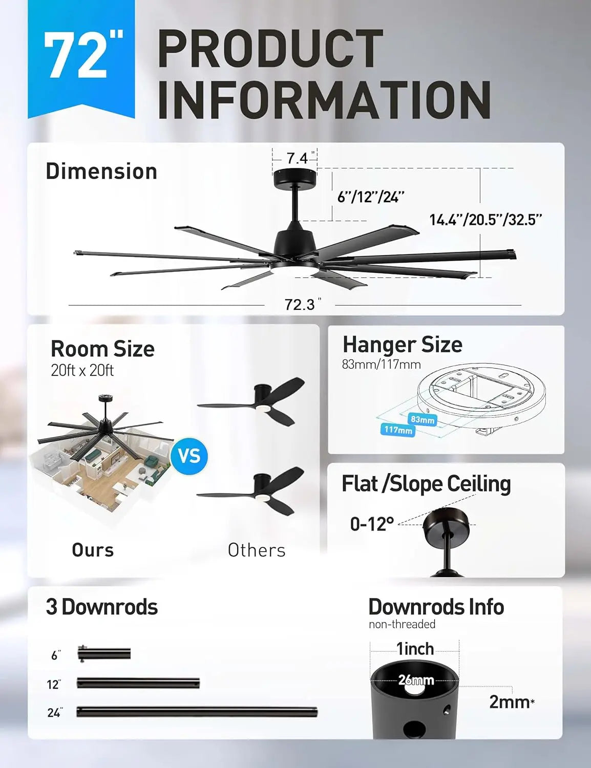 72" Industrial Ceiling Fan with Light – Alexa Smart Control