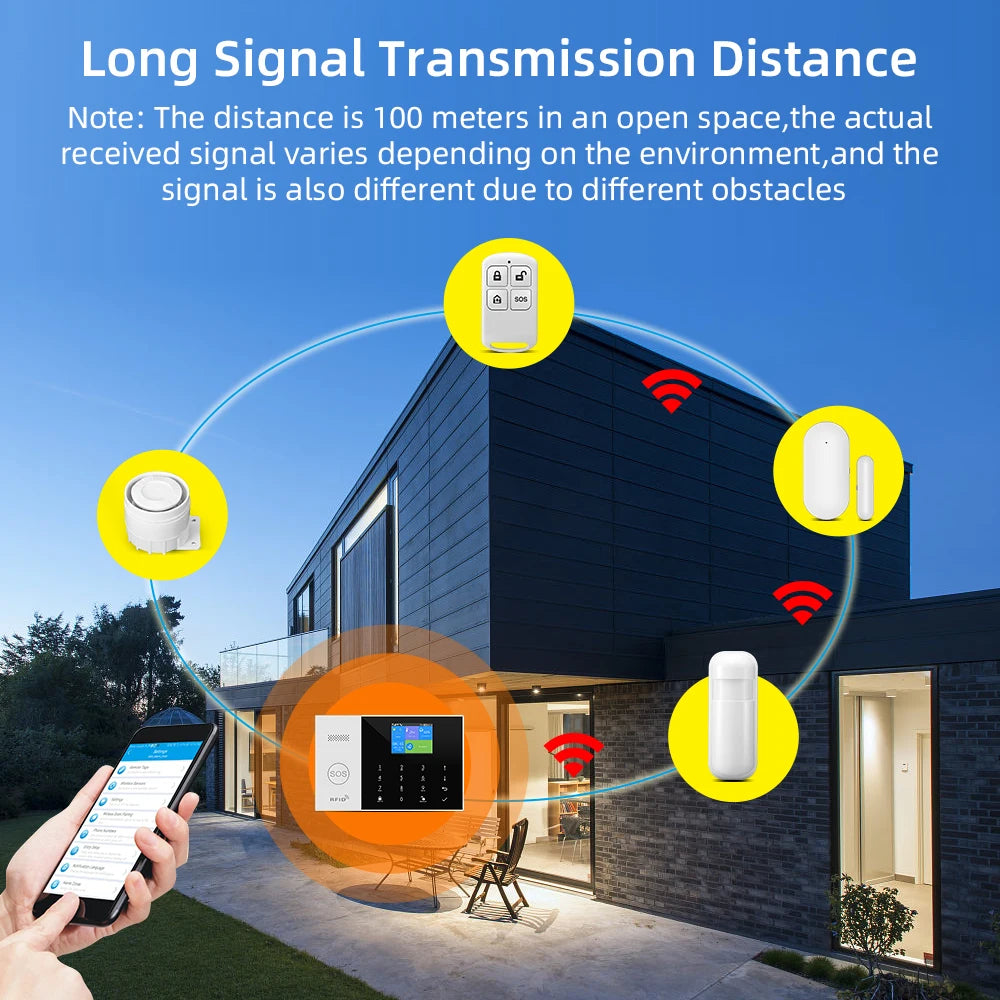 PGST Tuya Smart WiFi GSM Home Alarm System