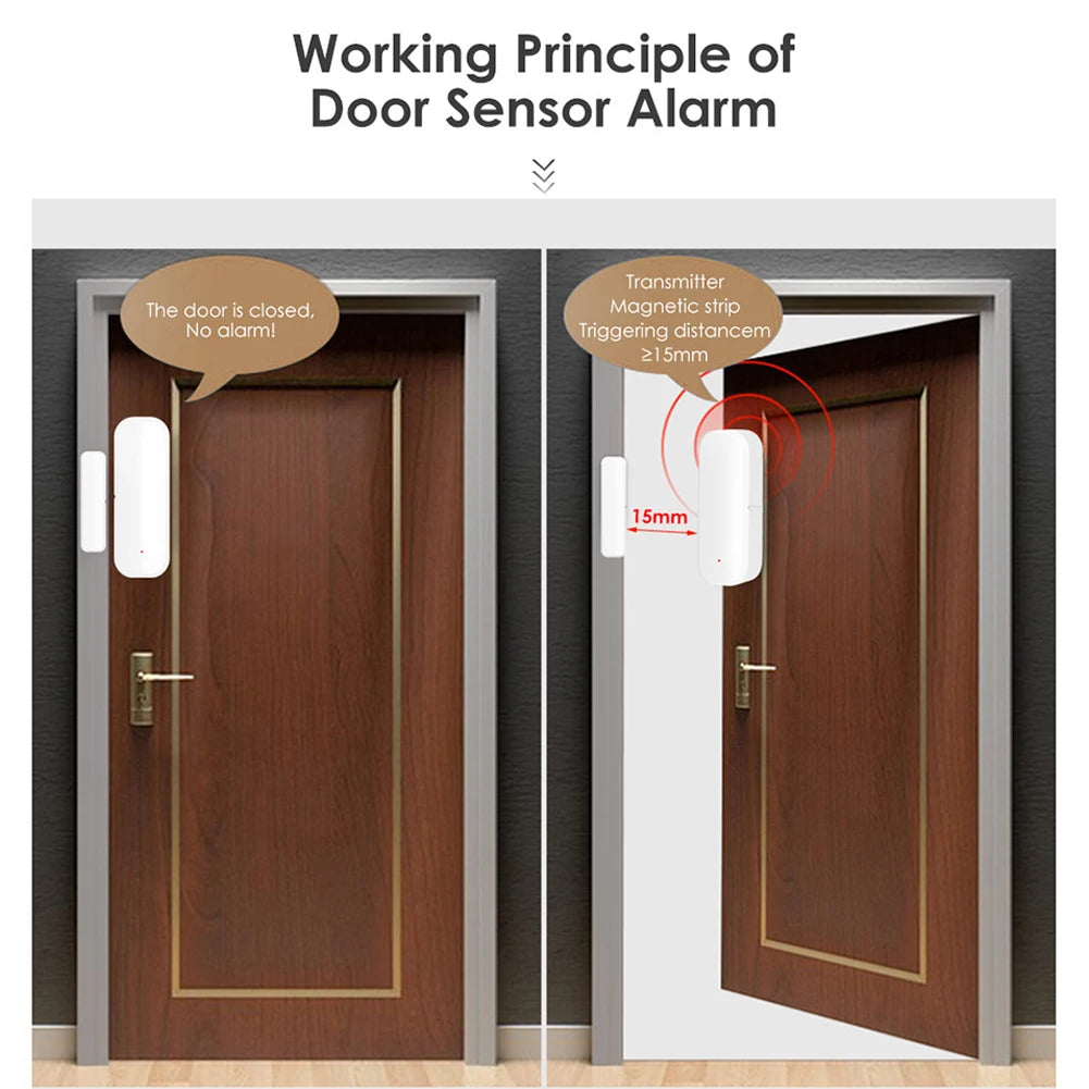 WiFi Zigbee Smart Door Sensor – App Control, Alexa & Google Home